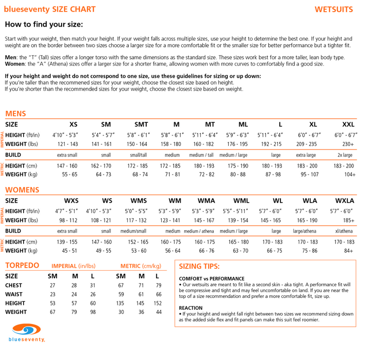 Blueseventy Women's Fusion Full-Sleeve Wetsuit OPEN BOX