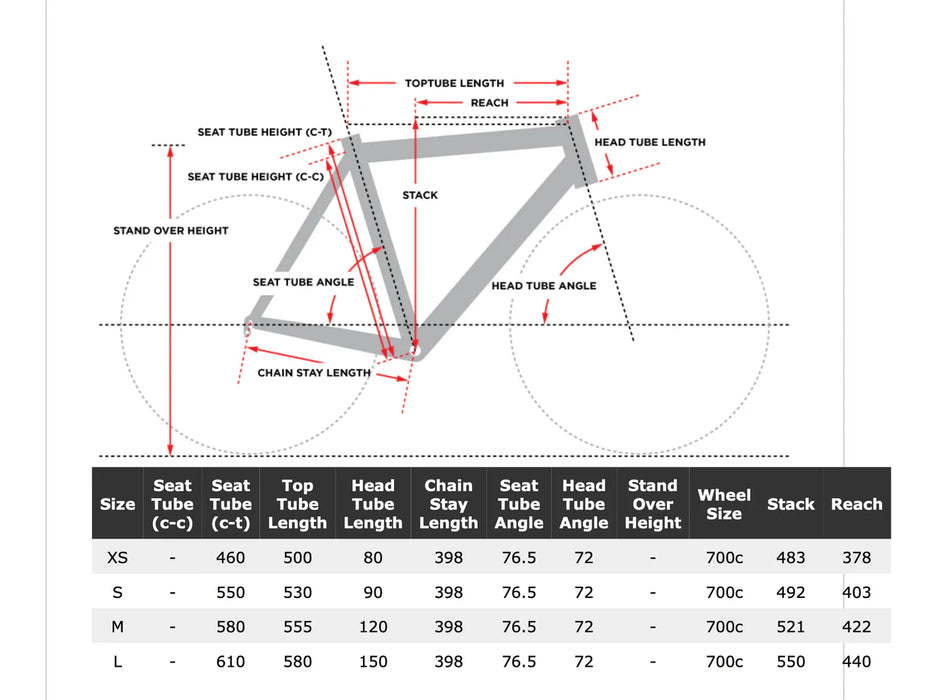 Bianchi Aquila CV SRAM Rival eTap AXS ZIPP 404 Firecrest Wheels - Celeste