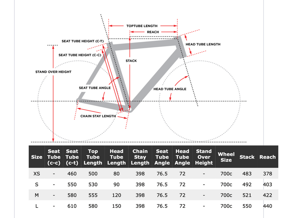 Bianchi Aquila CV Frameset - Celeste 2023