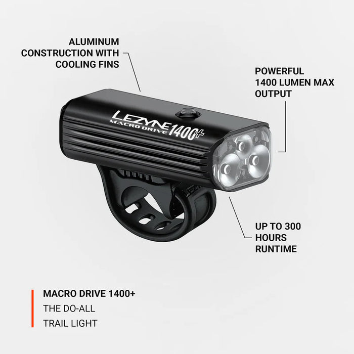Lezyne MACRO DRIVE 1400+ FRONT