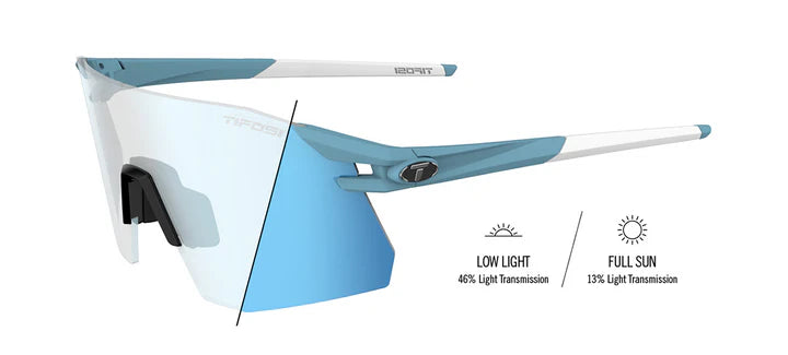 Tifosi MOAB XC Sunglasses