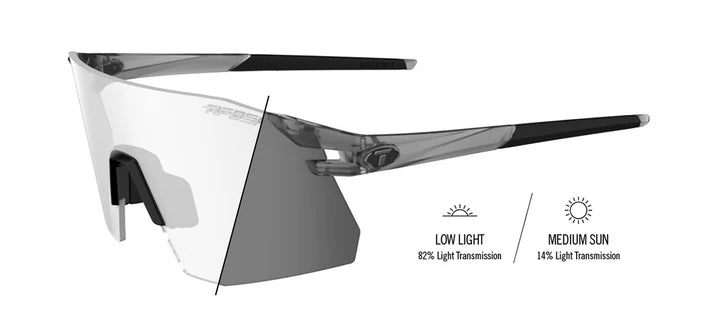 Tifosi MOAB XC Sunglasses