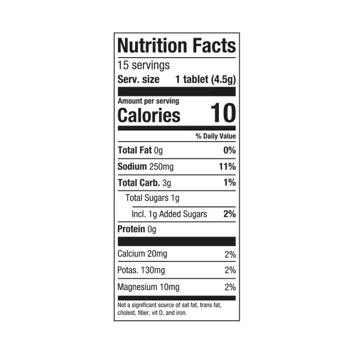 Precision PH 500 hydration tables