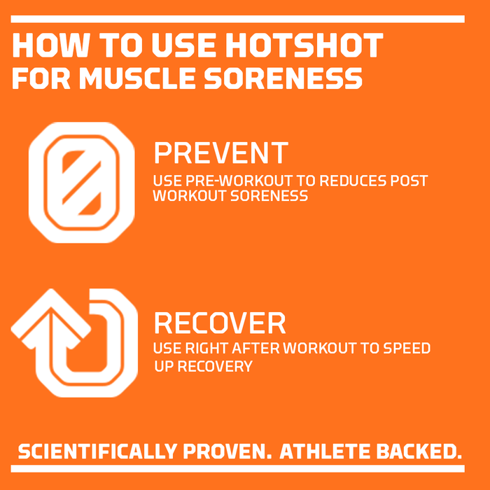 HOTSHOT For Muscle Soreness - Single Serving (1.7oz)