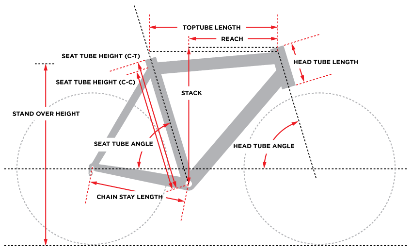 Felt IA FRD Disc Ultimate Frameset Black/White - 2024