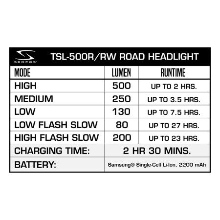 Serfas TSC-4 True 500R/Scorpius 70 Combo Front & Rear Lights