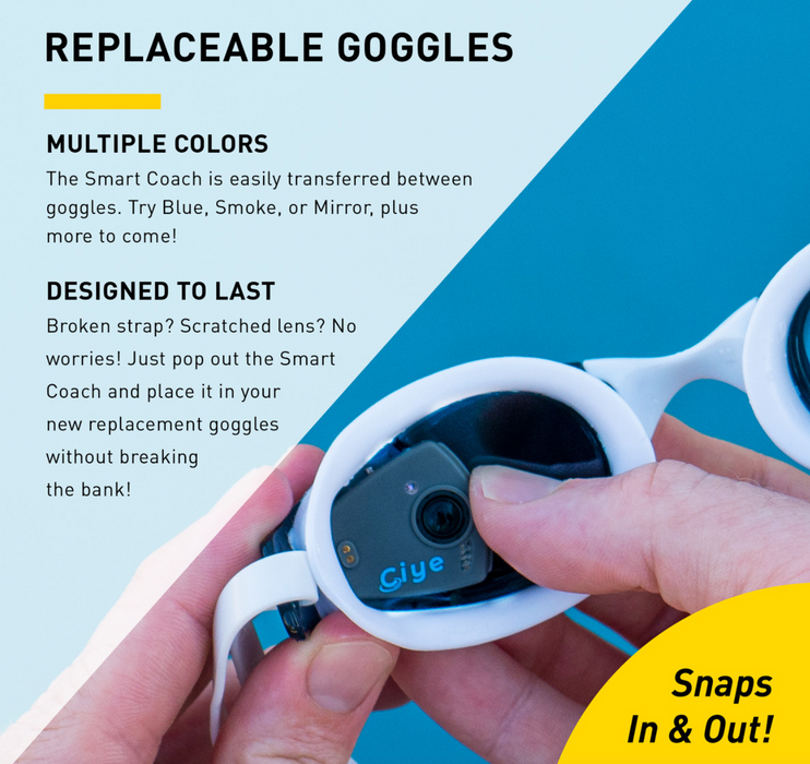Finis Smart Goggle Kit - Blue